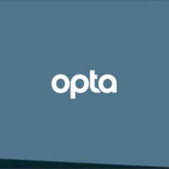 Atletico Madrid v Liverpool H2H preview