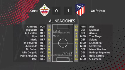 Resumen partido entre Sanse y Atlético B Jornada 25 Segunda División B