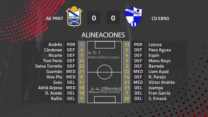 Resumen partido entre AE Prat y CD Ebro Jornada 25 Segunda División B