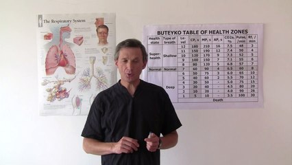 How to Fix Intestinal Permeability (Leaky Gut) PKD vs. Buteyko Method