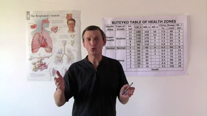 You're Dependent or Addicted to Coffee due to Your Heavy Breathing (even in Ketosis)