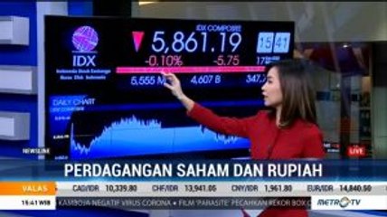 Sempat Menguat, IHSG Berbalik Arah ke Zona Merah