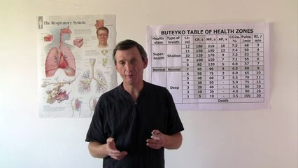 Main Illusion of Buteyko Method: Physical vs. Breathing Exercises