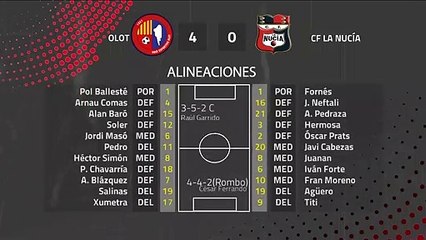 Resumen partido entre Olot y CF La Nucía Jornada 25 Segunda División B