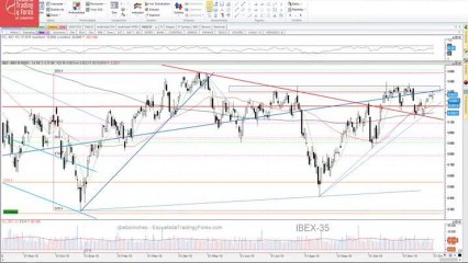 claves para tener un rally de navidadyoutubecom