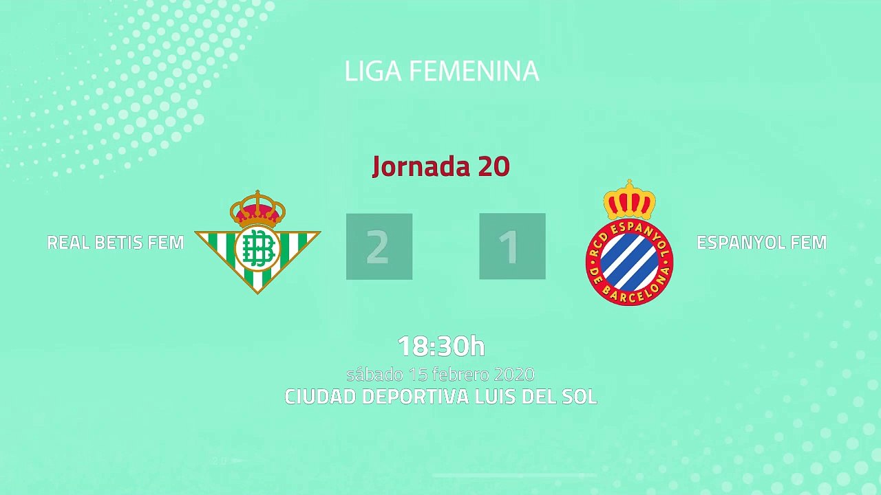Resumen partido entre Real Betis Fem y Espanyol Fem Jornada 20 Primera División Femenina
