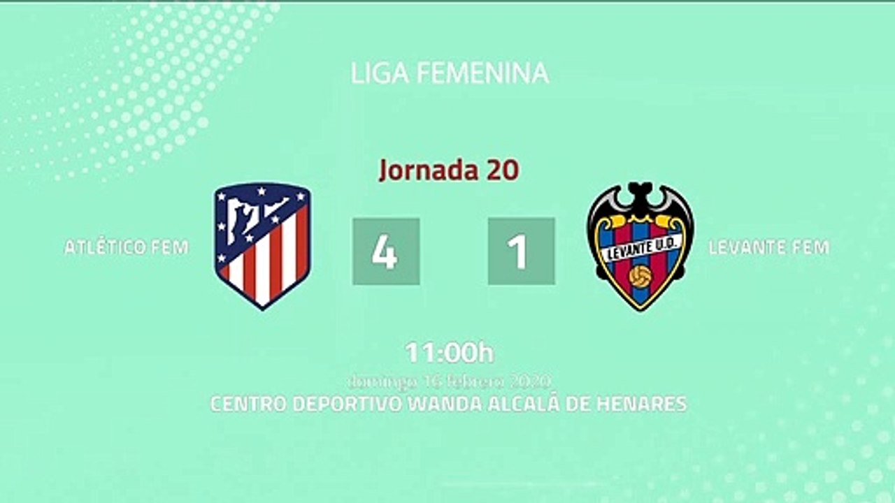 Resumen partido entre Atlético Fem y Levante Fem Jornada 20 Primera División Femenina