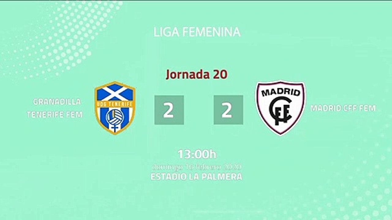 Resumen partido entre Granadilla Tenerife Fem y Madrid CFF Fem Jornada 20 Primera División Femenina