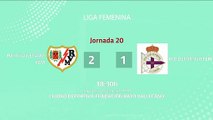 Resumen partido entre Rayo Vallecano Fem y RCD Deportivo Fem Jornada 20 Primera División Femenina