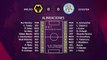 Resumen partido entre Wolves y Leicester Jornada 26 Premier League