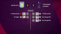 Resumen partido entre Aston Villa y Tottenham Hotspur Jornada 26 Premier League