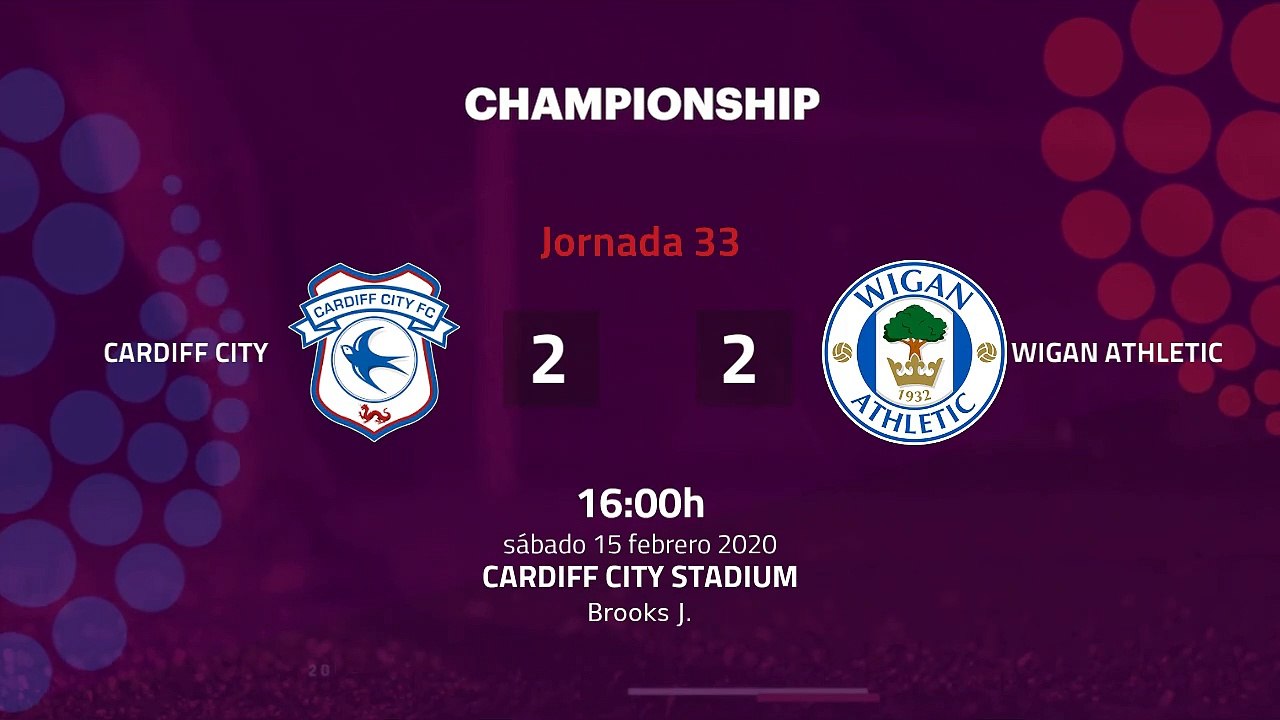 Resumen partido entre Cardiff City y Wigan Athletic Jornada 33 Championship