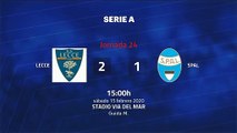 Resumen partido entre Lecce y SPAL Jornada 24 Serie A