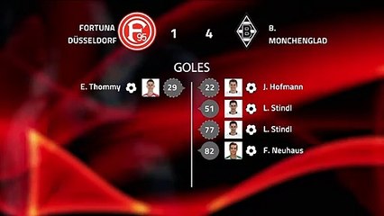 Resumen partido entre Fortuna Düsseldorf y B. Monchengladbach Jornada 22 Bundesliga