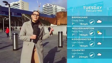 WEATHER: February 18th 2020