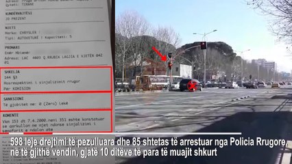 Ora News - Bilanci i 10 ditëve: 85 të arrestuar, janë pezulluar 598 patenta
