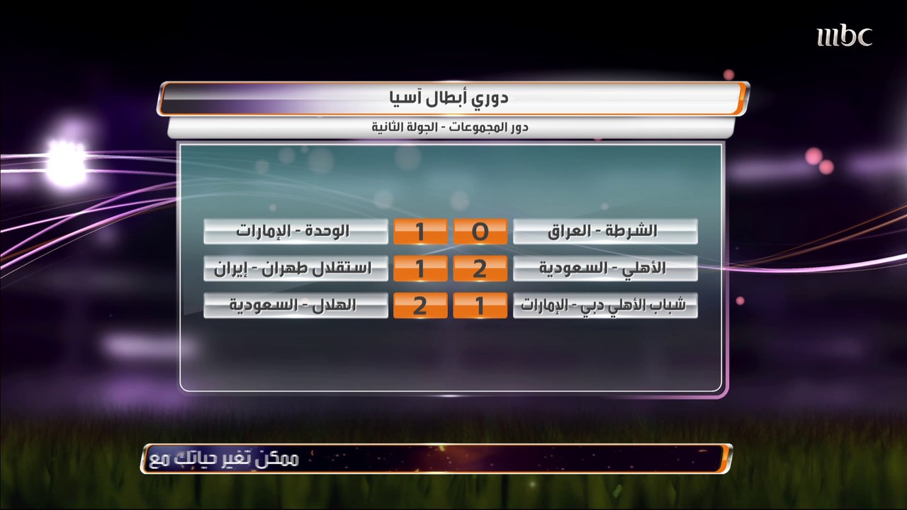 أبرز ردود الأفعال بعد فوز الهلال على شباب الأهلي دبي عبر الصدى