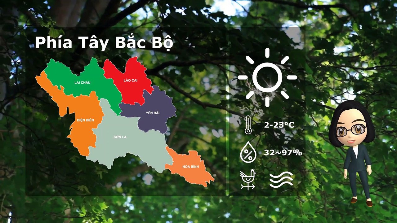 18/02/2020 Vietnam weather forecast