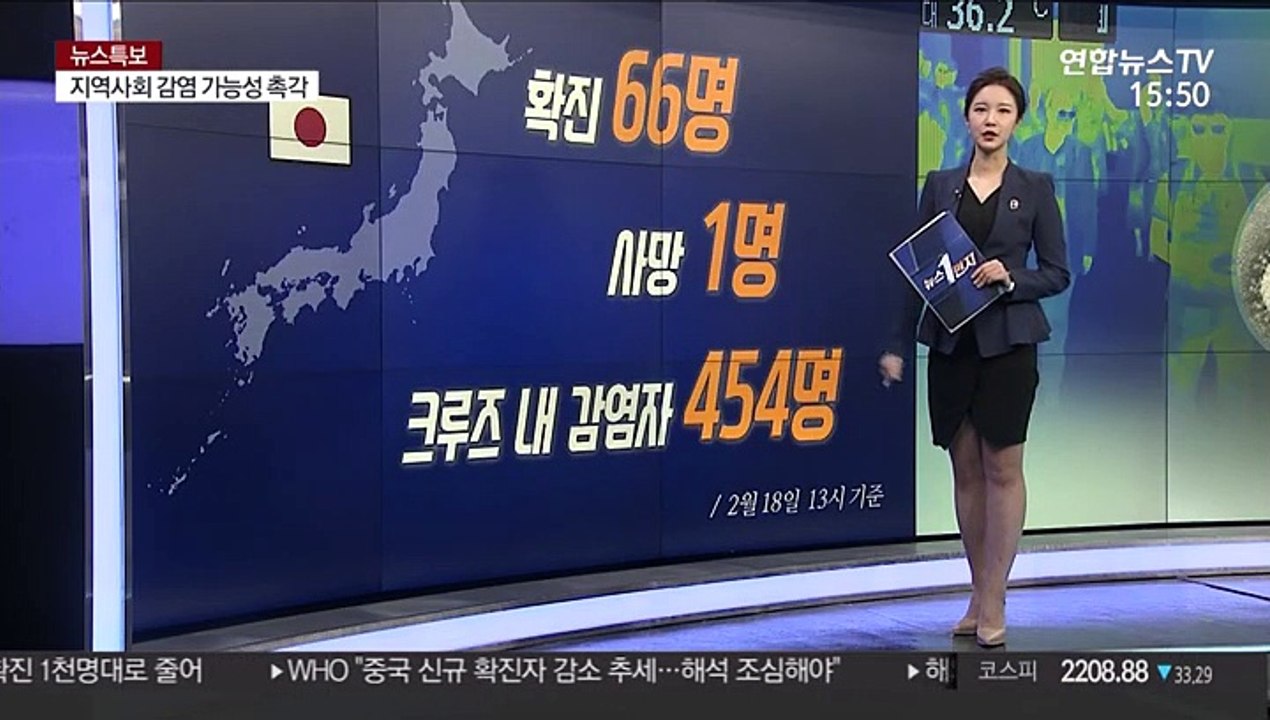 [숫자로 읽는 1번지] 숫자로 보는 코로나19
