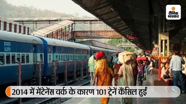 2019 में मेंटेनेंस के कारण कैंसिल हुईं 3 हजार से ज्यादा ट्रेनें