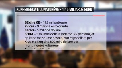 1.15 miliardë euro për Shqipërinë! Komisioneri i BE-së: Korrupsioni s’do të tolerohet