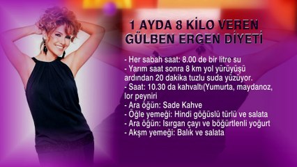2 ayda 10 kilo veren Bursalı oyuncu bakın hangi diyeti kullanmış!