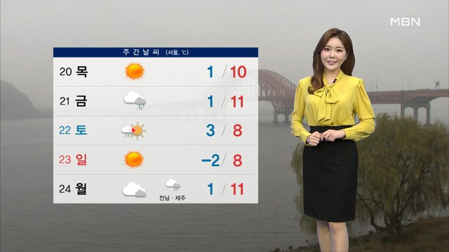 내일 평년보다 높은 기온…대기질 '좋음'