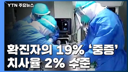 코로나19 확진자의 19%가 '중증' 악화...5%는 생명 위독 / YTN