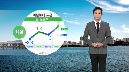 [날씨] 내일 절기 '우수'...포근하고 종일 쾌청 / YTN