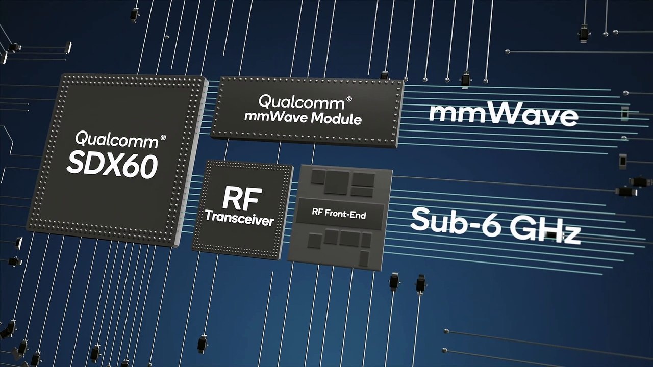 Présentation du Snapdragon X60 de Qualcomm