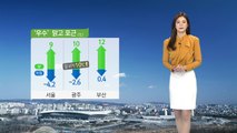 [날씨] 오늘 봄의 절기 '우수'...당분간 포근 / YTN