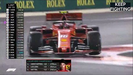 21 F1 GP ABU DHABI 2019 P6