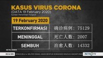 [Update] 2.007 Orang Meninggal Dunia Akibat Virus Corona