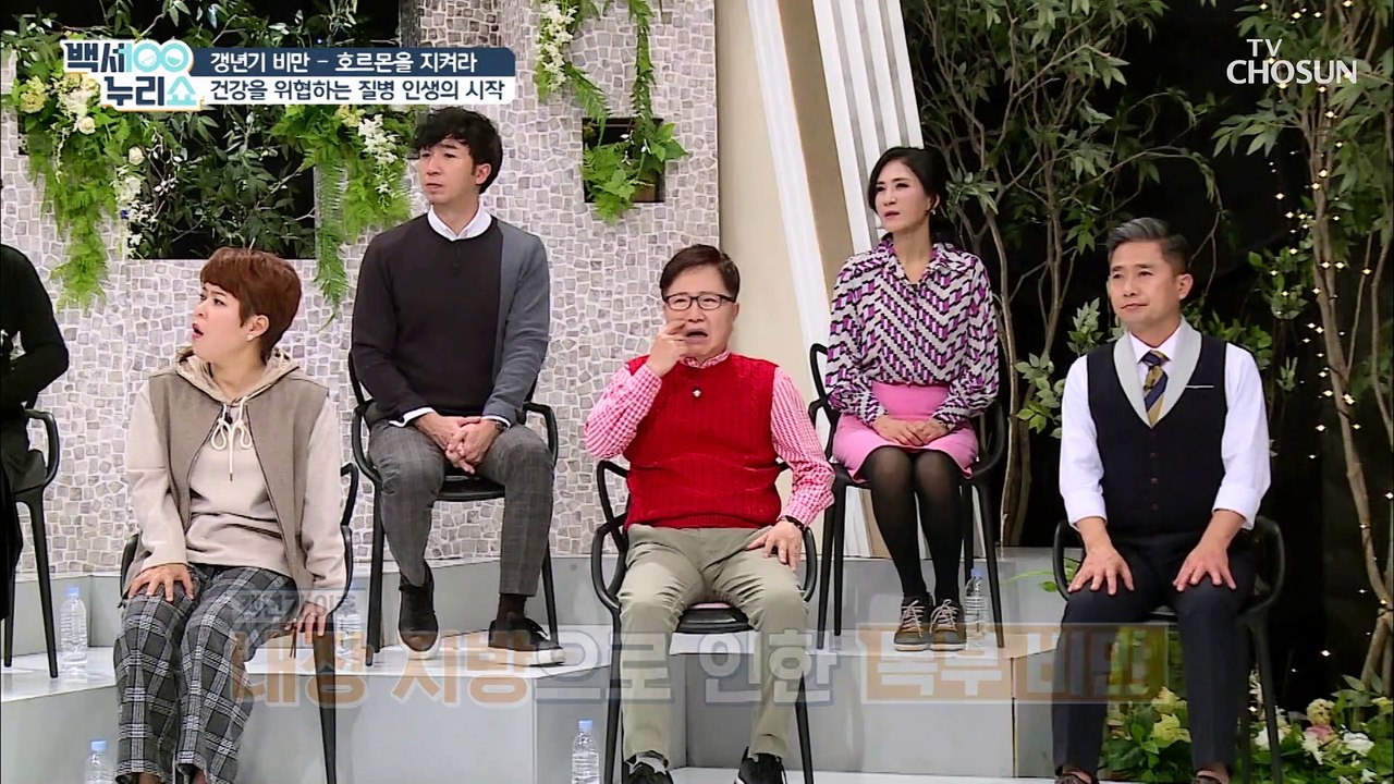 ‘여성 호르몬’ 변화에 따른 체형 변화