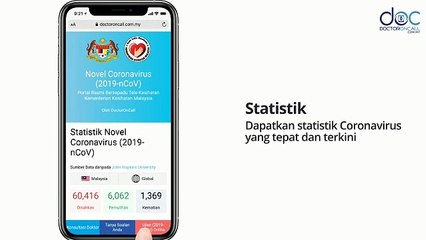 Health Ministry, DoctorOnCall unveil Covid-19 Virtual Health Advisory