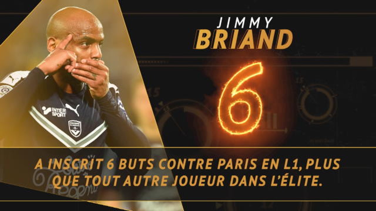 Ligue 1 - Les tops et les flops avant la 26e j.
