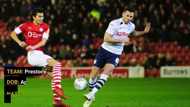 Preston North End | Player Profile | Alan Browne