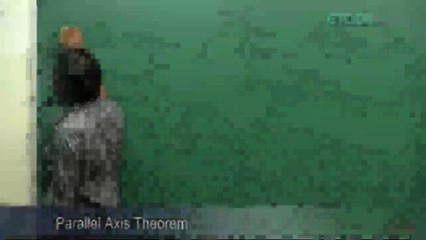 Parallel axis theorem