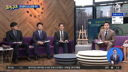 전국에 흩어진 대구 신천지 예배 참석자 200명 추적 비상