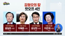 ‘혁신 공천’ 앞세운 김형오…추가 컷오프 주목