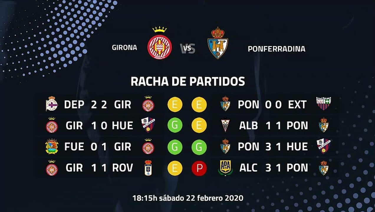 Previa partido entre Girona y Ponferradina Jornada 29 Segunda División