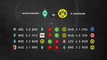 Previa partido entre Werder Bremen y B. Dortmund Jornada 23 Bundesliga