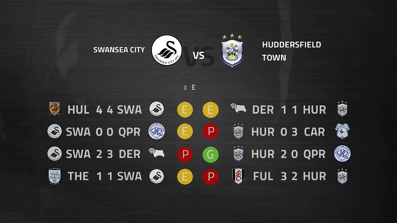 Previa partido entre Swansea City y Huddersfield Town Jornada 34 Championship