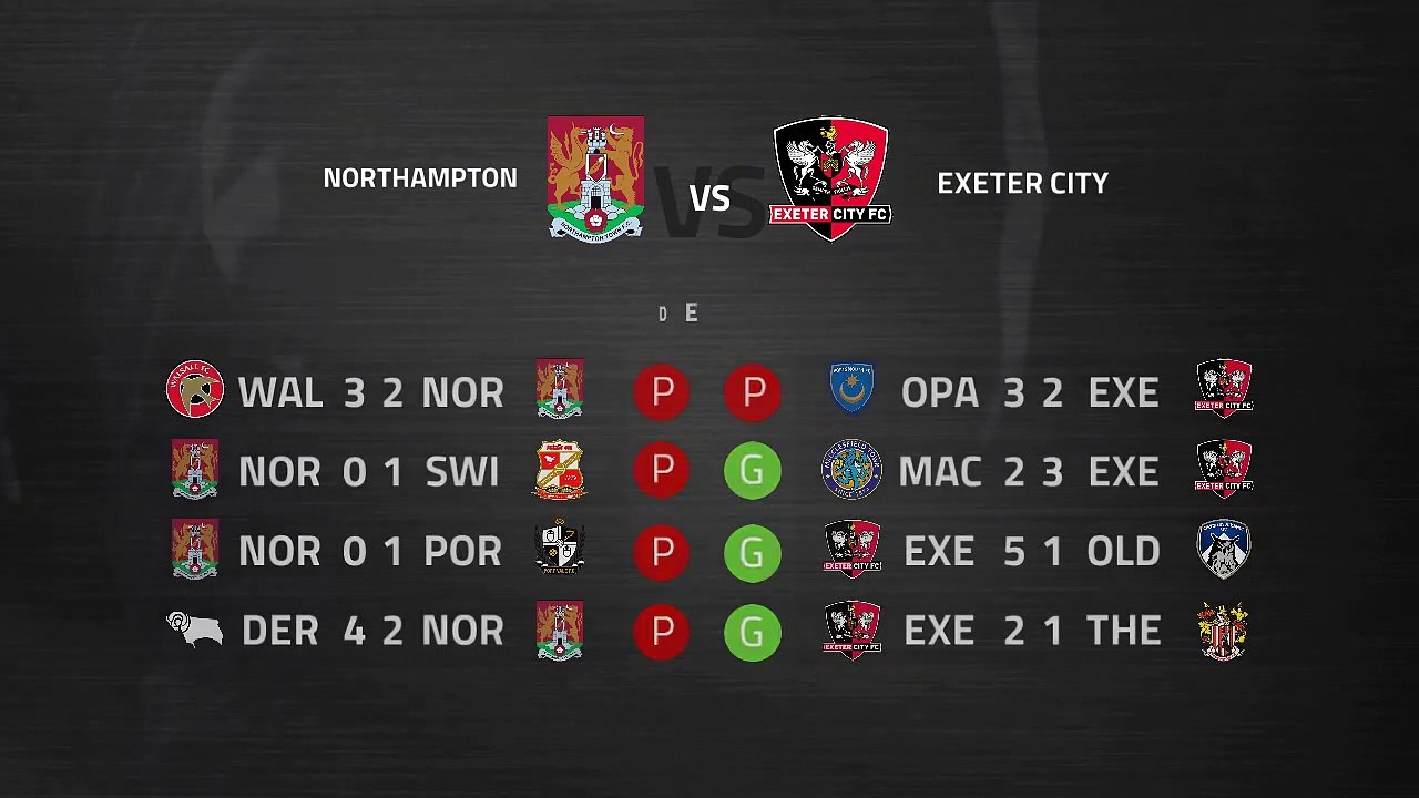 Previa partido entre Northampton y Exeter City Jornada 35 League Two