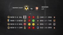 Previa partido entre Newport County y Bradford City Jornada 35 League Two