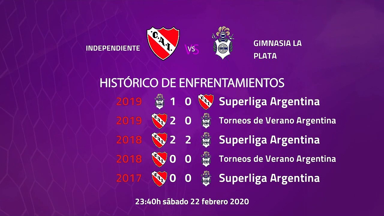 Previa partido entre Independiente y Gimnasia La Plata Jornada 21 Superliga Argentina