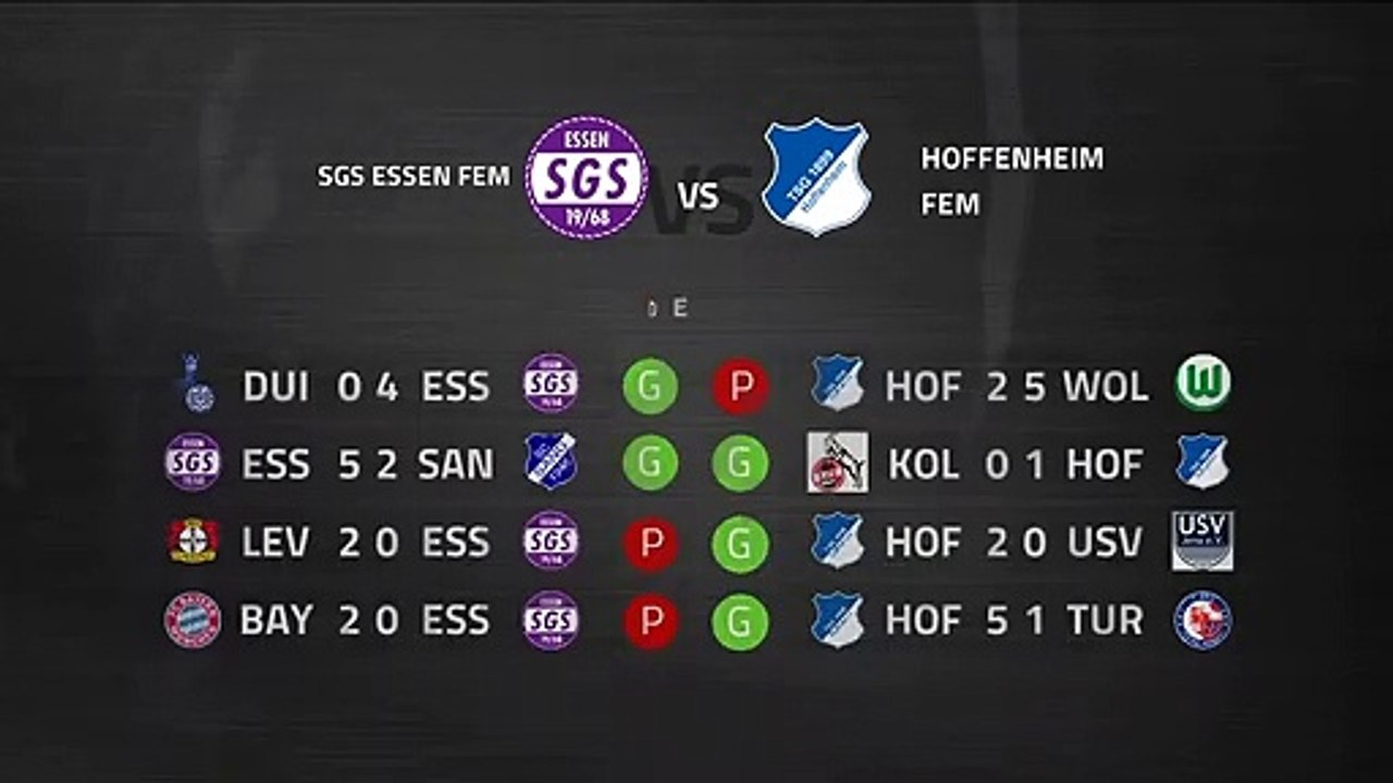 Previa partido entre SGS Essen Fem y Hoffenheim Fem Jornada 15 Bundesliga Femenina