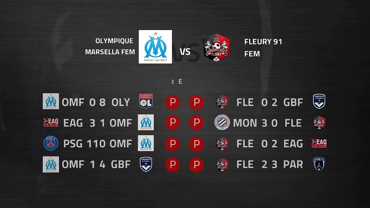 Previa partido entre Olympique Marsella Fem y Fleury 91 Fem Jornada 16 Liga Francesa Femenina