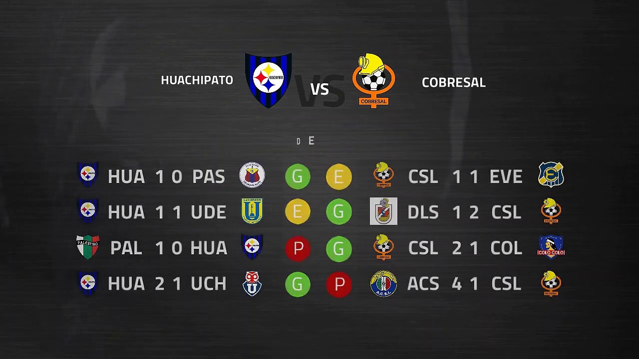Previa partido entre Huachipato y Cobresal Jornada 5 Primera Chile