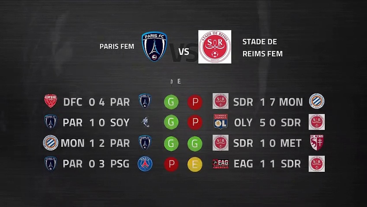 Previa partido entre Paris Fem y Stade de Reims Fem Jornada 16 Liga Francesa Femenina